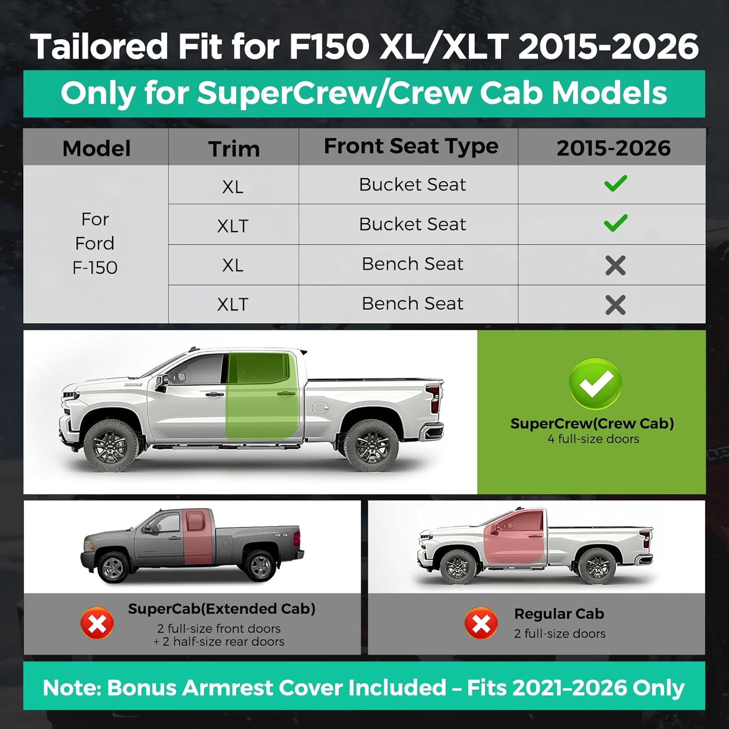 DiffCar® for Ford F150 Seat Covers: 2015-2026 SuperCrew/Crew Cab, Full Set Faux Leather Truck Seat Covers for F-150 XL XLT, Car Accessories Custom Fit Pickup Seat Protectors for Ford F 150, Black/Red