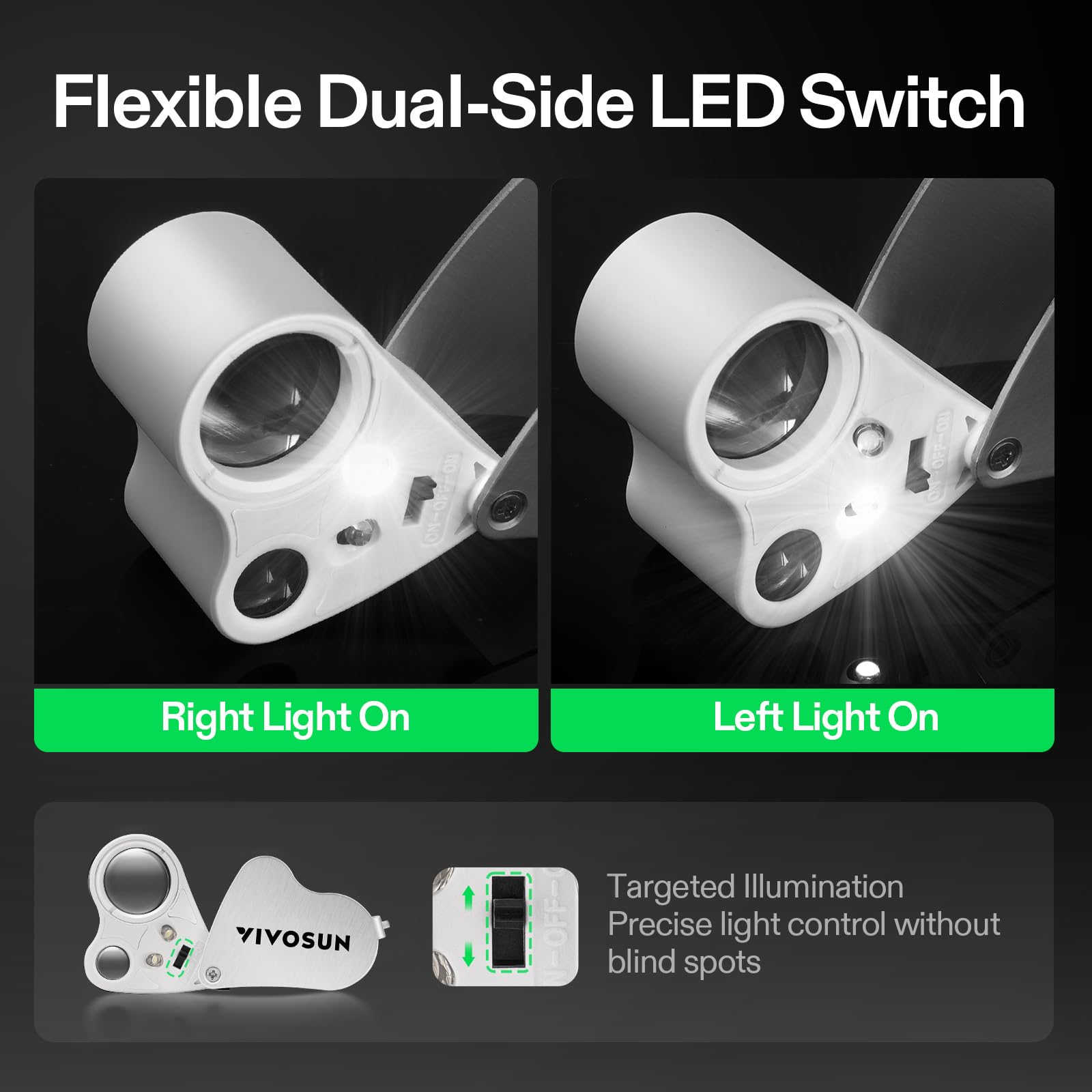 VIVOSUN Lente di Ingrandimento per Gioielliere 30X e 60X con LED, Kit da 2 Pieghevoli in Alluminio e Plastica - per Ispezioni di Diamanti, Gioielli, Monete, Francobolli, Antichità (Bianco)
