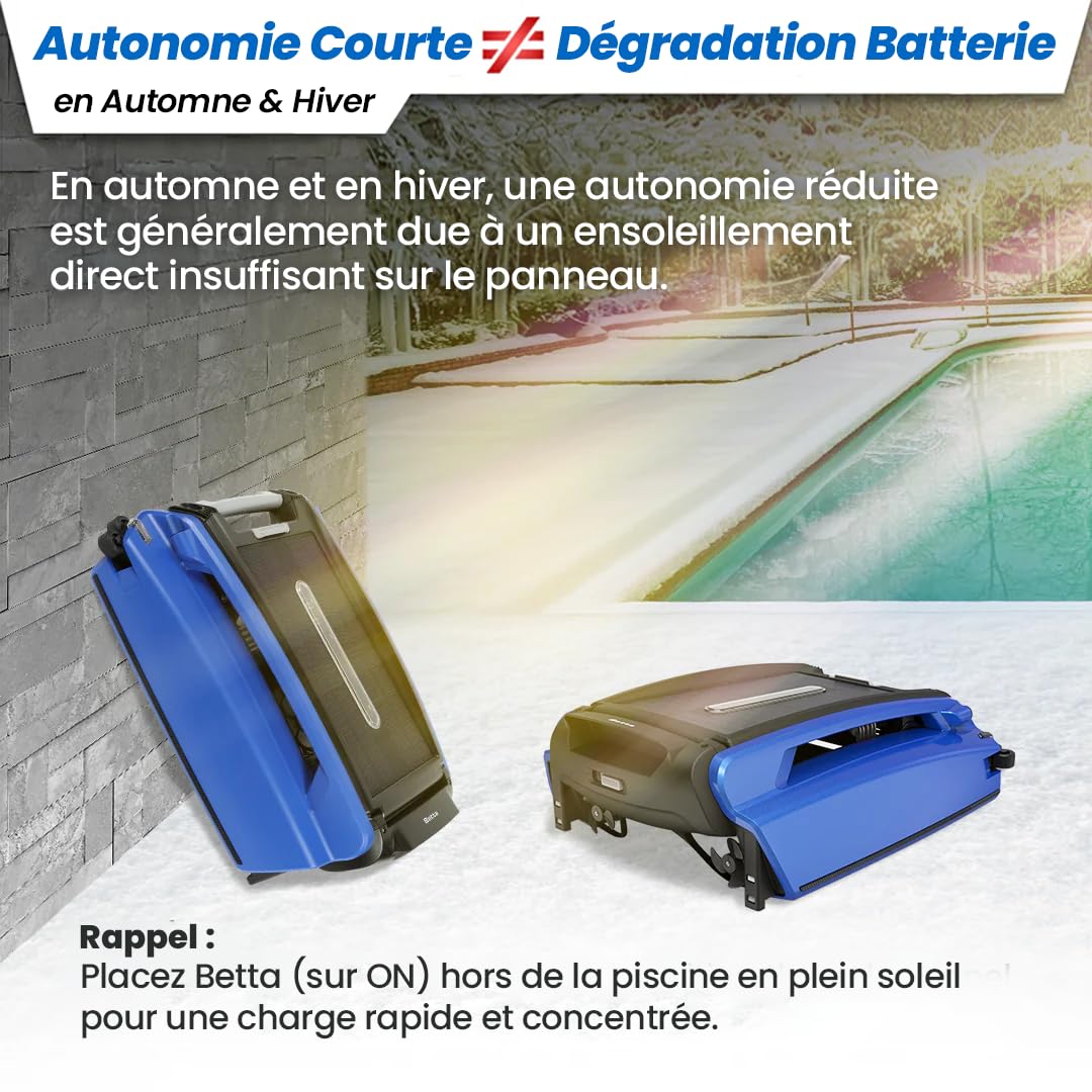 Betta SE Robot Nettoyeur Skimmer Solaire de Surface Piscine, Autonomie 30h, Moteurs Résistants Sel/Chlore, Anti-Obstacle Intelligent, Nettoyage Automatique 24/7 - Bleu