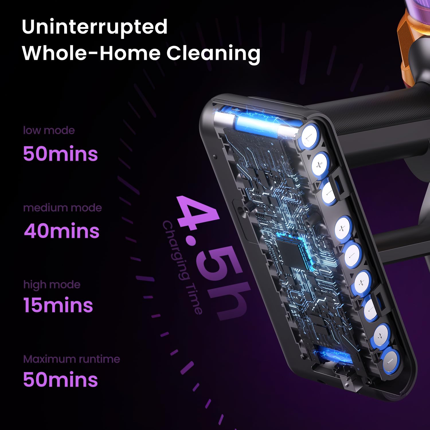 Aspiradora inalámbrica - Aspiradora inalámbrica de 550 W con filtro HEPA-P12 8
