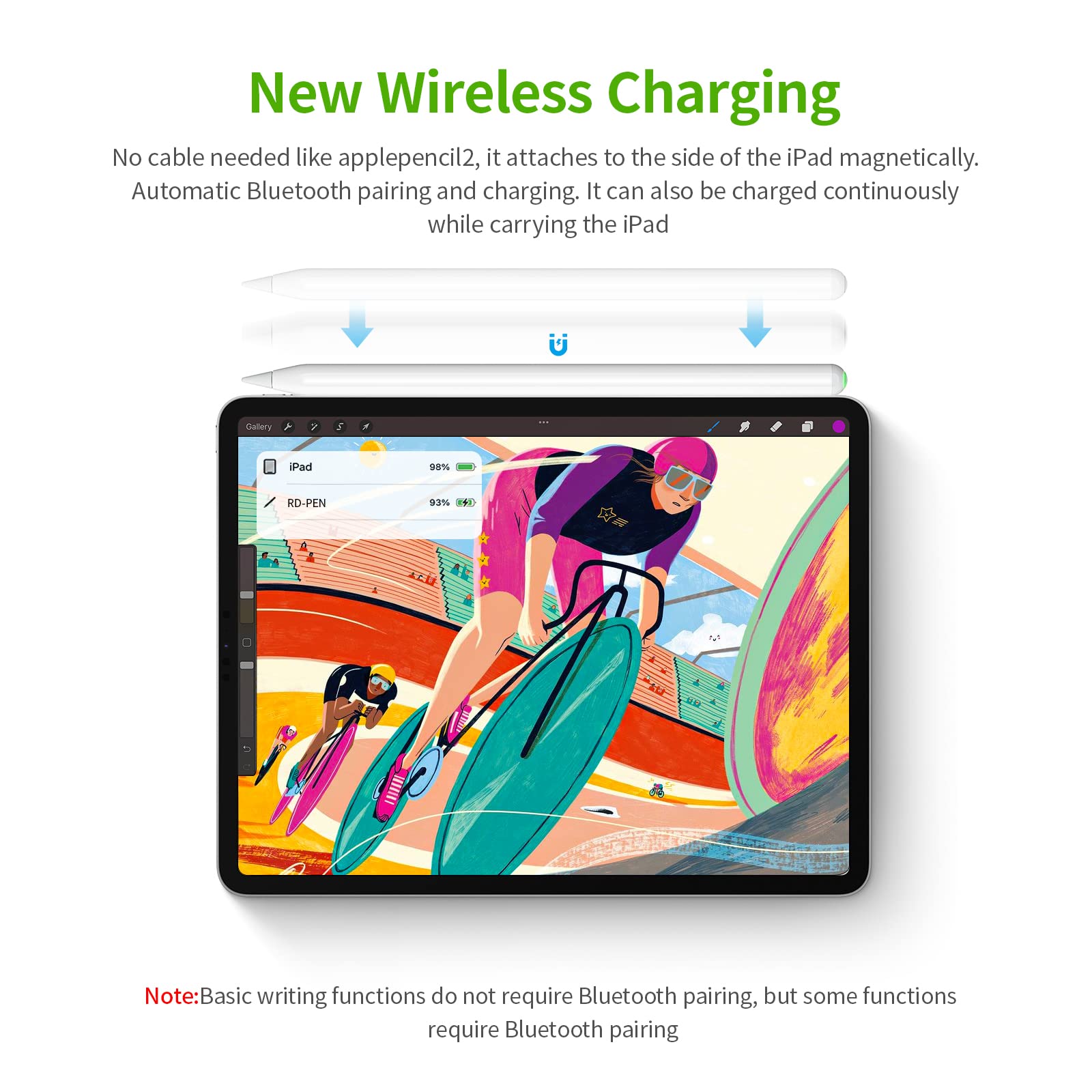 iPad 本体iPad Air 128GB + KINGONE Pencil iPad 本体iPad Air 128GB + KINGONE Pencil KINGONE Upgrade iPad