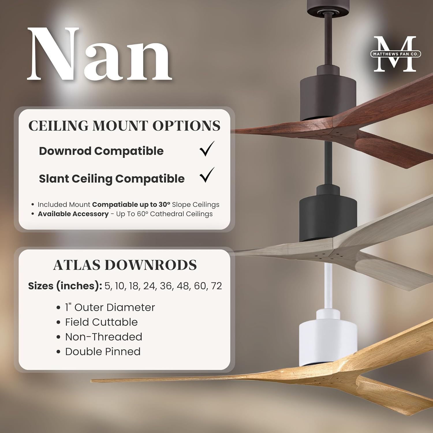 Matthews NK-BK-LM-60 Nan Damp Rated 60" Ceiling Fan with Remote and Wall Control, 3 Solid Wood Blades, Silent DC Motor, Matte Black with Light Maple Tone