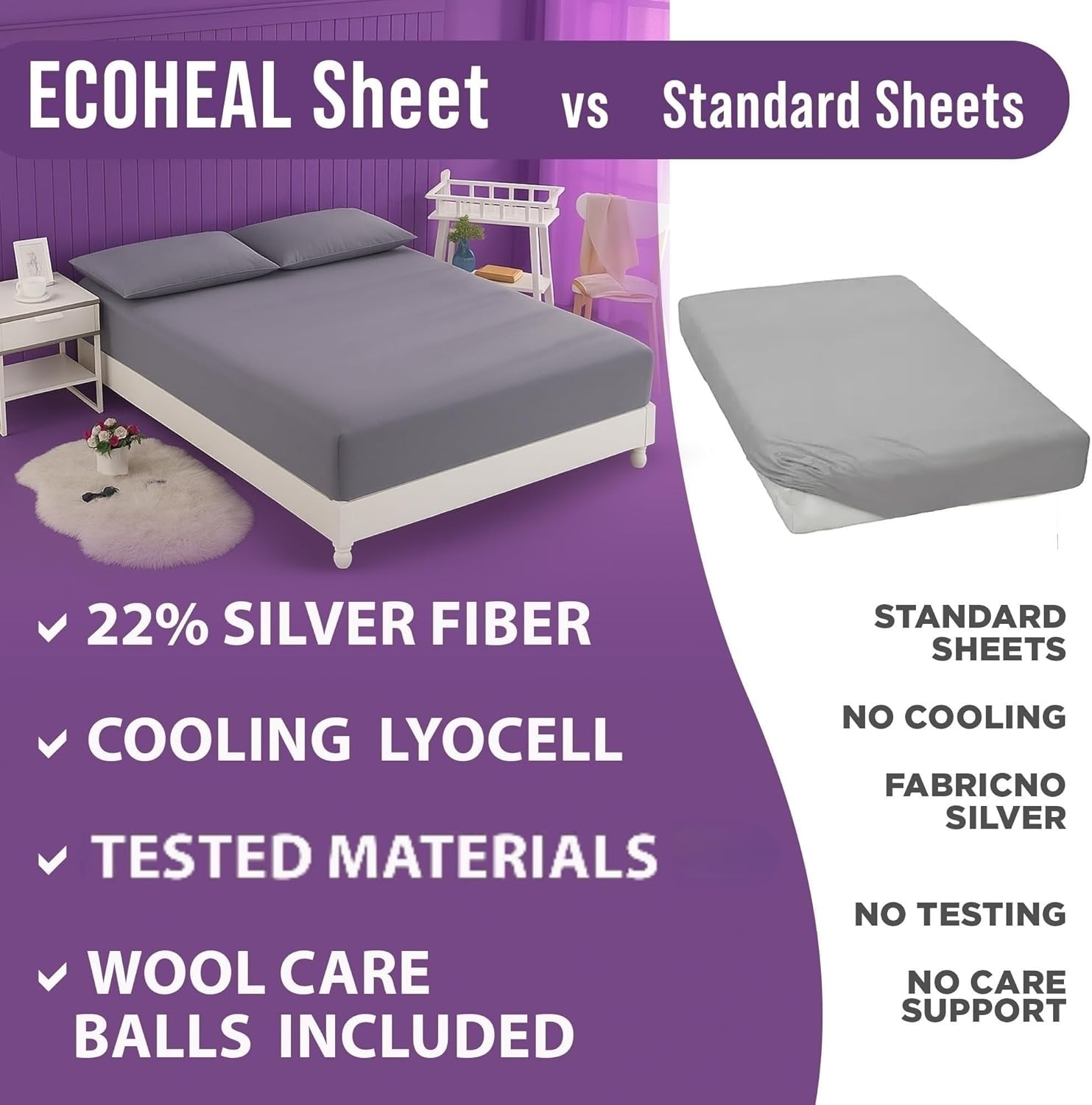 Luxury Lyocell Grounding Sheets King 22% Silver Fiber, 74% Cooling Lyocell, 4% Silk, Quality Certified - Conductive Earth Fitted Sheet 15" Deep w/Wash Bag & Wool Dryer Balls, Gray