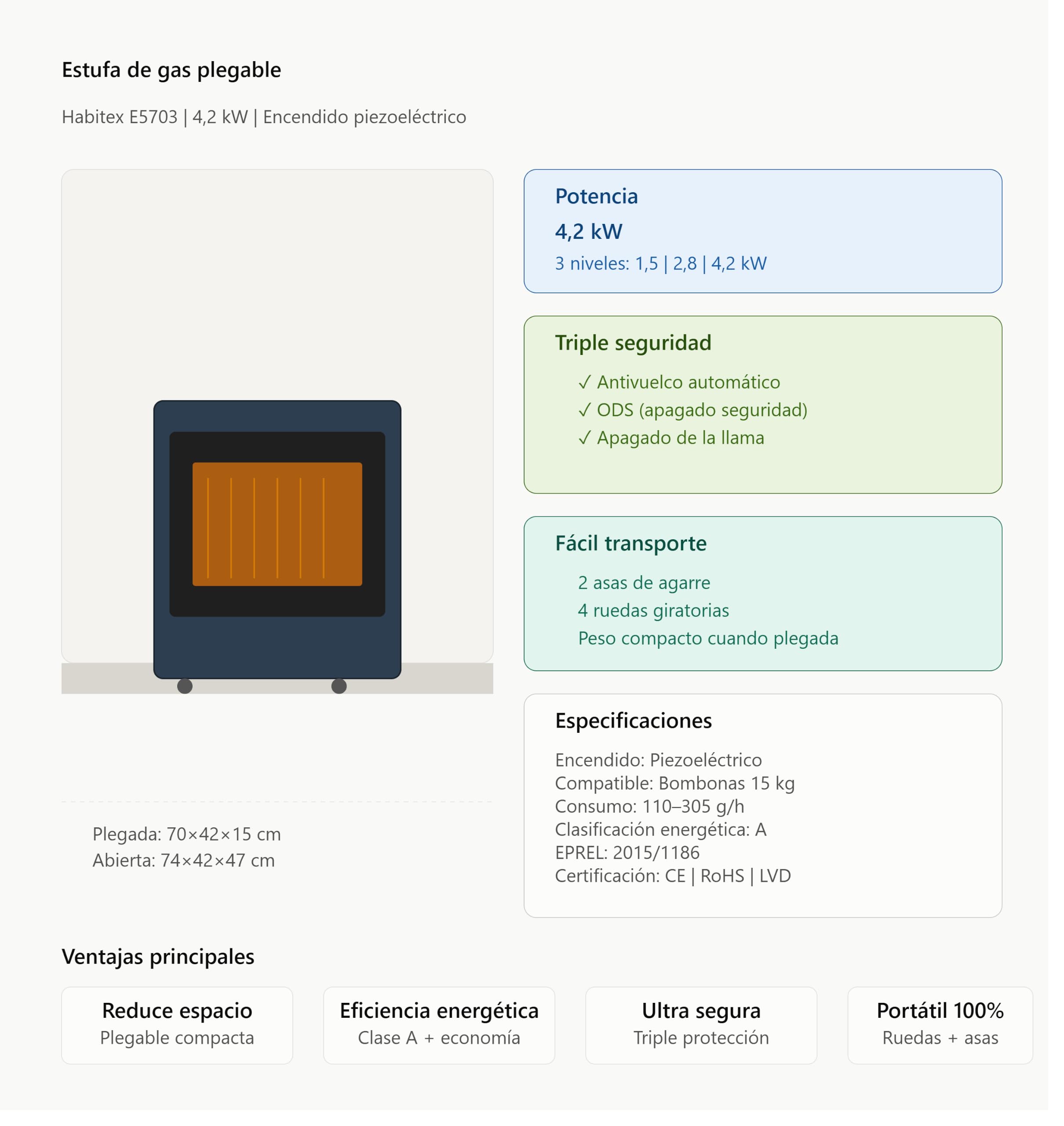 Habitex Estufa Gas Plegable