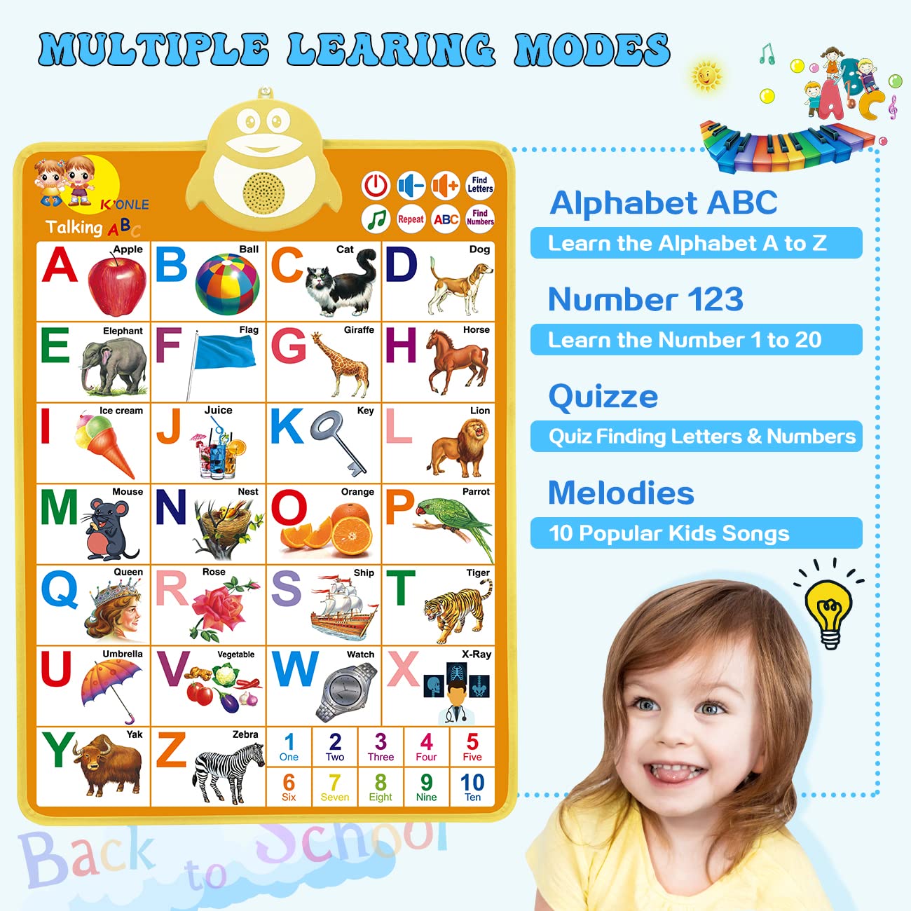 Lefree ABC Learning for Toddlers, ABC & Numbers & Music Talking Poster ...