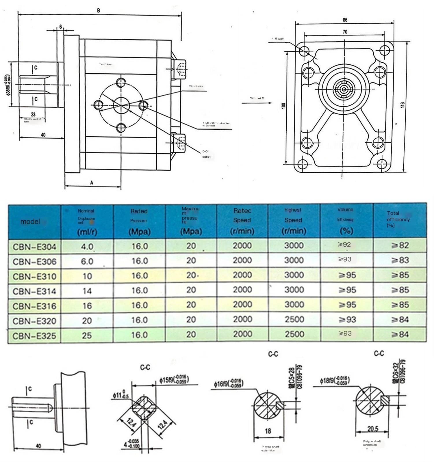 DOLUNTO Zahnradpumpe Hydraulikölpumpe CBT-F310 CBT-F306 CBT-F320 CBT-F314 CBT-F316 (Farbe : CBT-F316, Größe : Spline Shaft)