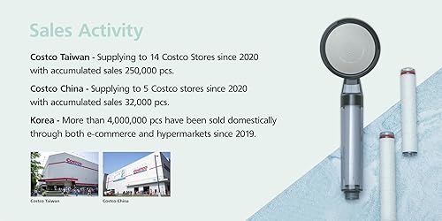 Miniatura 8 de Daelim Bath - Cabezal de ducha con filtro n. 1 de KOREA, sistema de multifiltración, fuerte presión de agua, extracción residual, fácil instalación