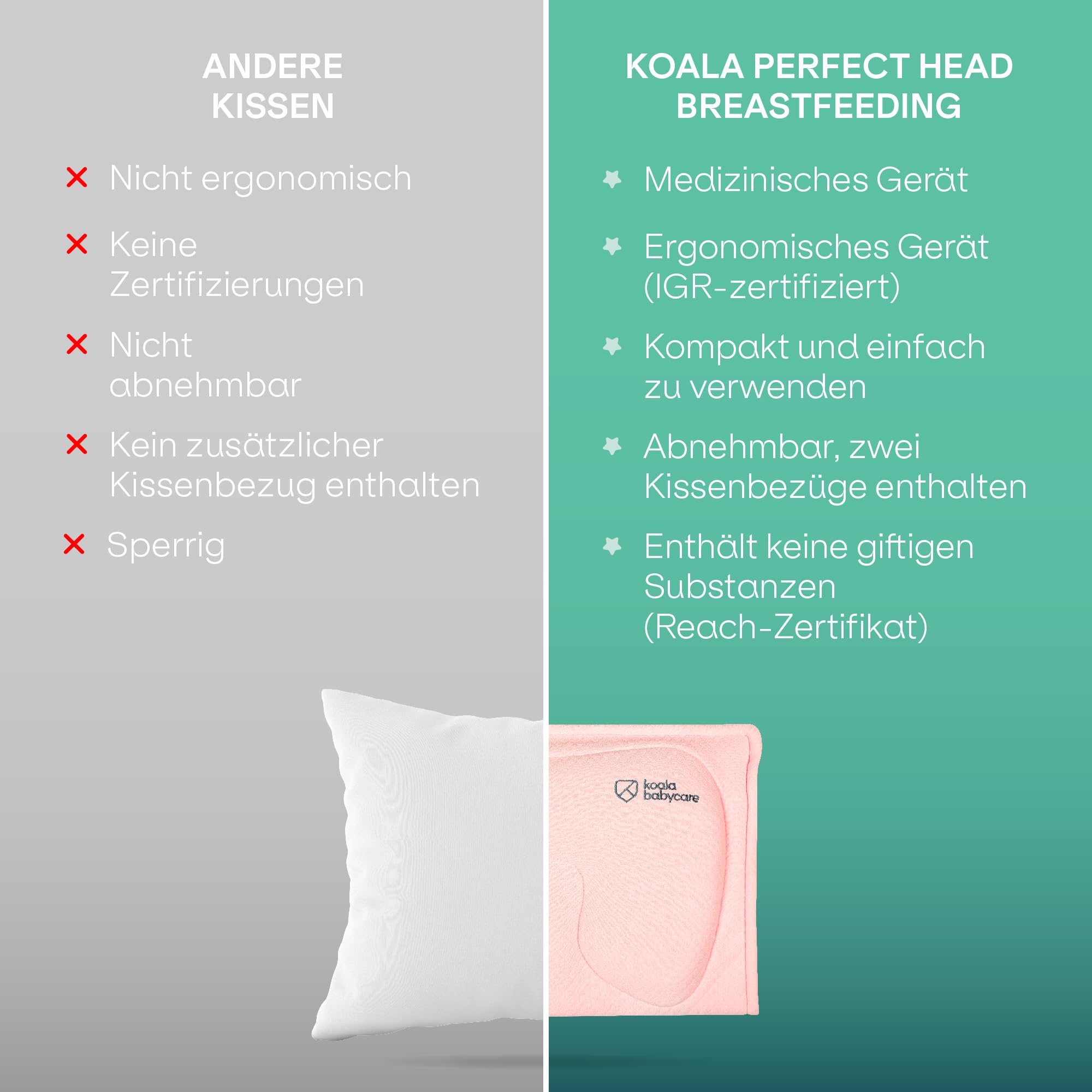 Stillkissen aus Memory Foam, hilft eine Plagiozephalie (Plattkopfsyndrom) vorzubeugen und zu behandeln, mit abnehmbarem Bezug (mit 2 Kissenbezügen) - Koala Perfect Head Breastfeeding - Rosa