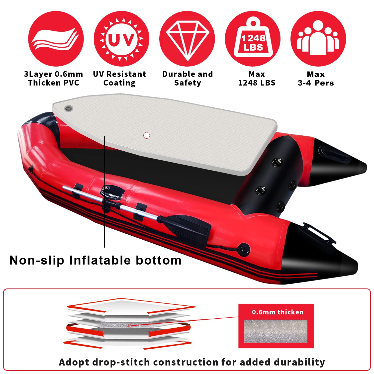 Juego De Remos Para Lancha Inflable Kayak Canoa Bote 126 Cm | Envío Gratis
