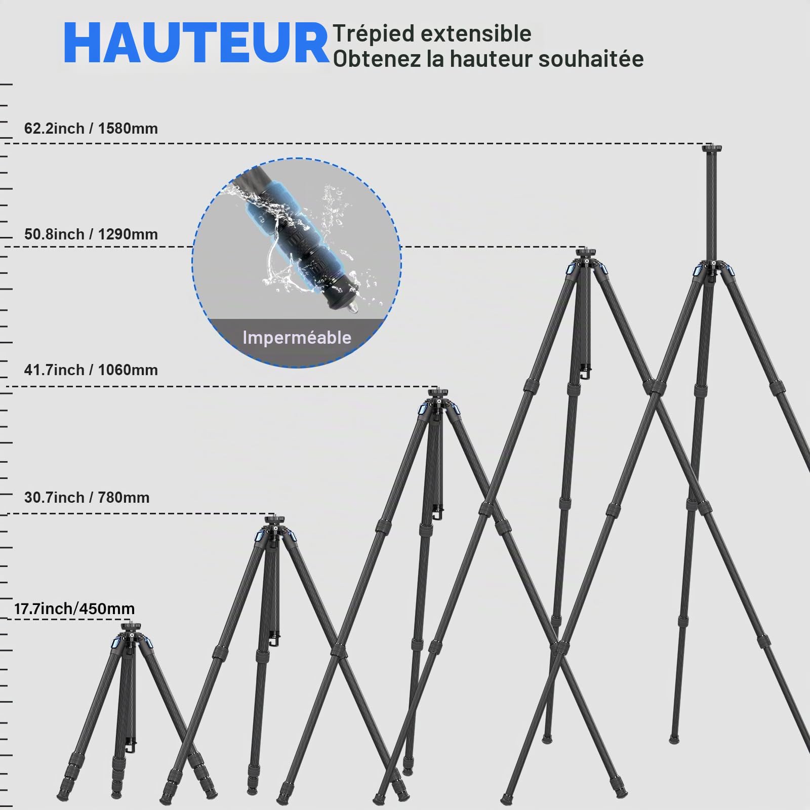 SIRUI Kit de trépied en Fibre de Carbone AM-124+AM-01 avec Colonne Centrale Triangulaire, serrures de Jambe étanches, tête Fluide pour vidéo, pour Filmer, vidéographie, capacité de Charge de 12 kg