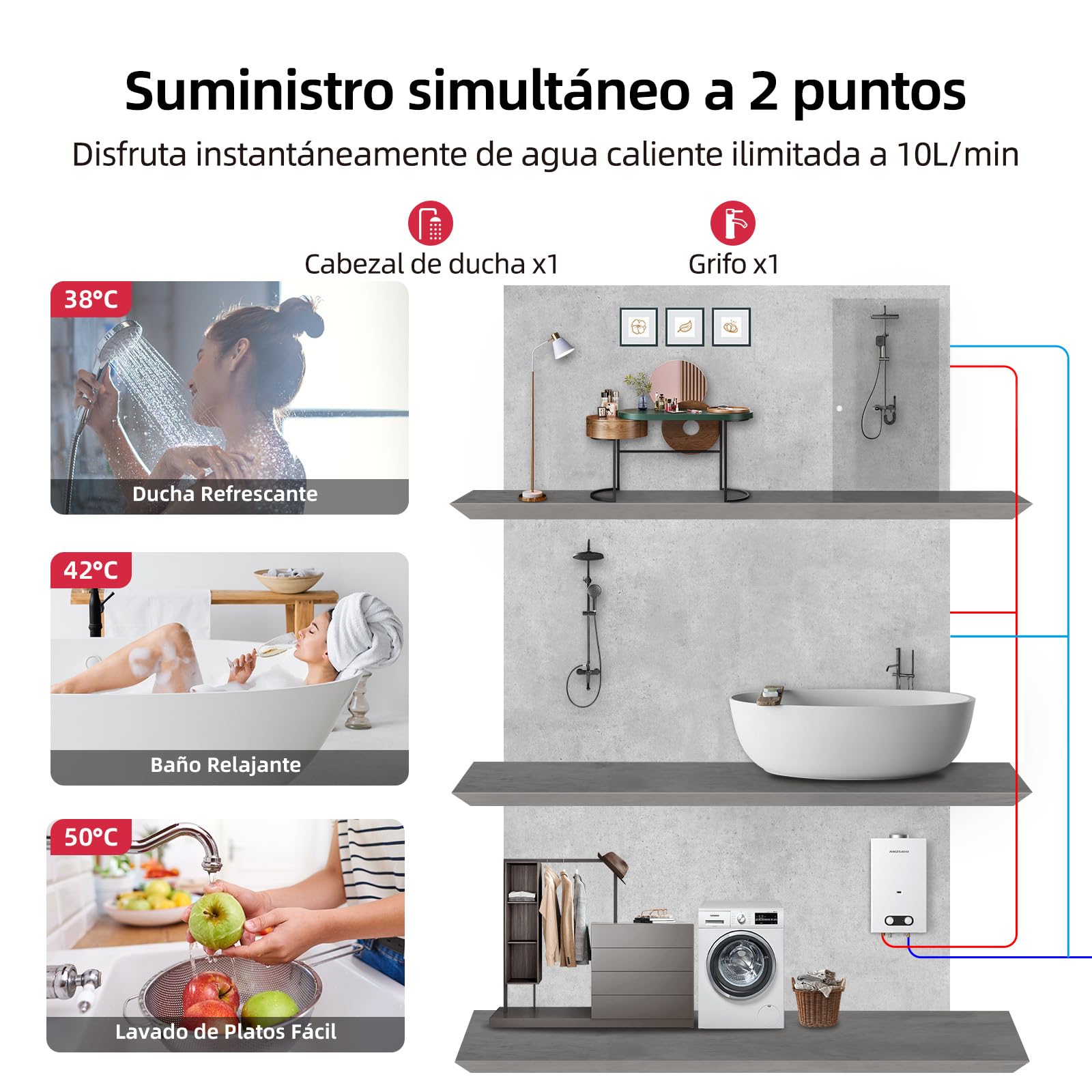 MIZUDO Calentador de Agua Butano Gas LPG, Clase de Eficiencia Energética A, Low NOx, Calentadores Propano 10L Atmosférico, Quemador de Baja Emisión, 32.8 x 21.35 x 55 cm