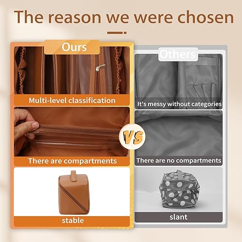 Miniatura 6 de zaleeta Bolsa de Maquillaje de Viaje, Juego de 3 Bolsas Organizadoras de Cosméticos de Gran Capacidad para Mujeres, Bolsas de Aseo de Cuero PU