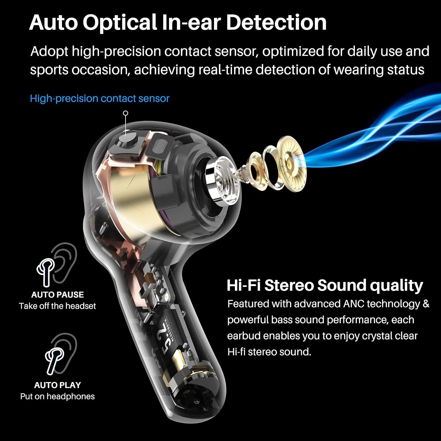 TOZO A1 Wireless Earbuds NC2 Hybrid Active Noise Cancelling Wireless Earbuds (Renewed)