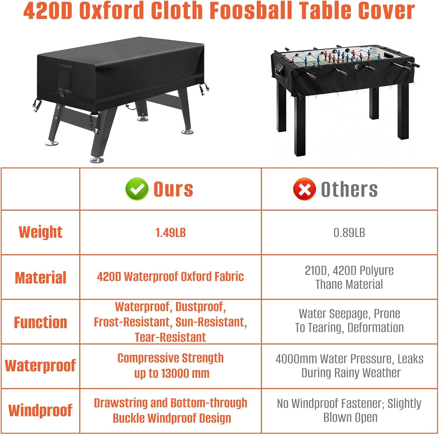 Kovshuiwe Foosball Table Cover Outdoor Waterproof Soccer Table Cover Heavy Duty Rectangular Patio Football Game 58"x52"x30"(LxWxH )