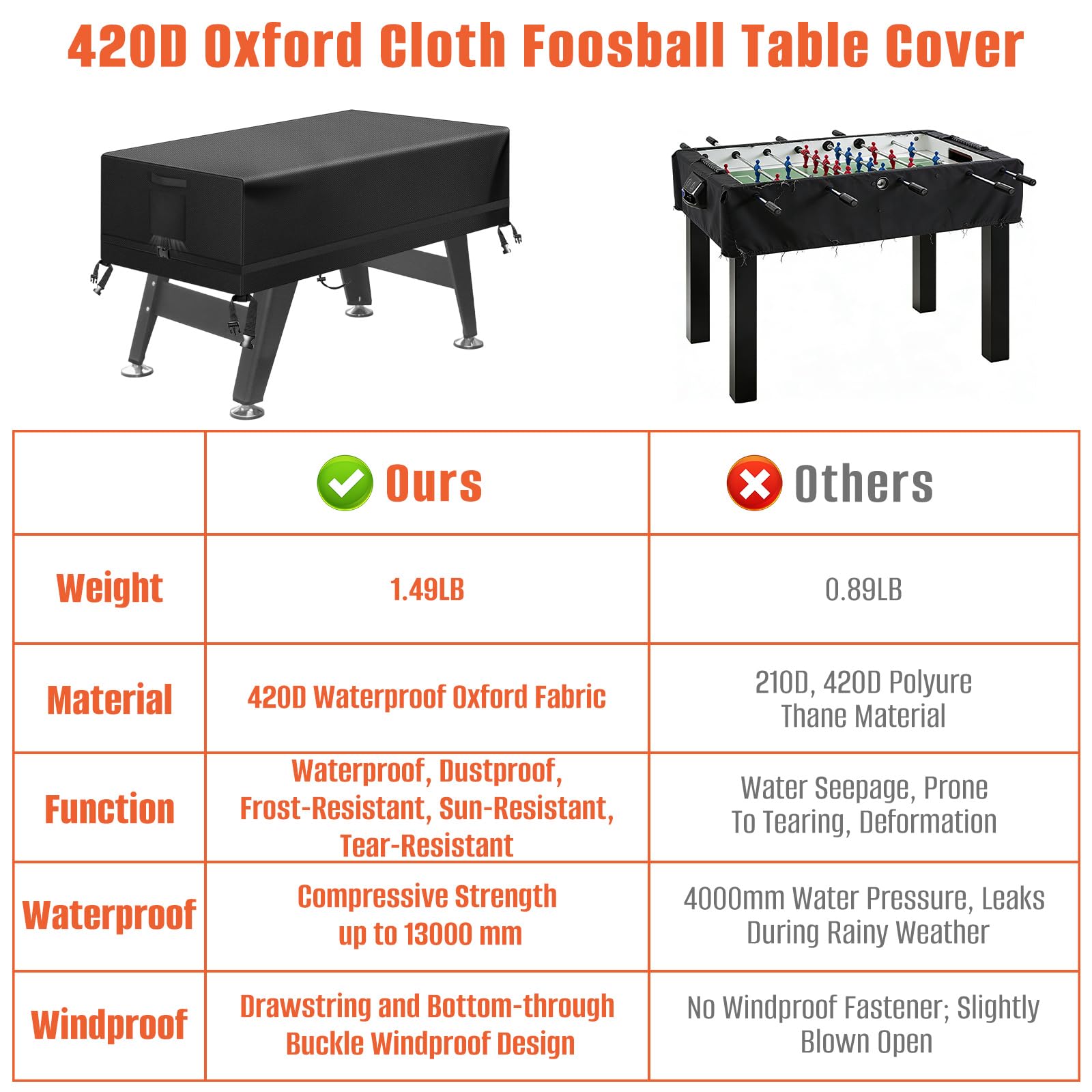 Kovshuiwe 160 x 115 x 50 cm Foosball Table Cover Outdoor Waterproof Soccer Table Cover Heavy Duty Rettangular Patio Football Game Table Cover