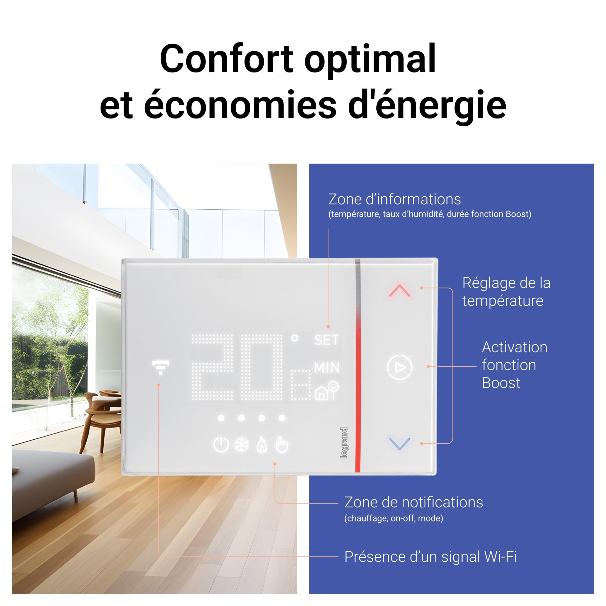 LEGRAND | Thermostat Smarther, Montage En Saillie, Contrôle À Distance Via App Home + Control, Compatible Assistants Vocaux, Fonction Boost Pour Confort Rapide