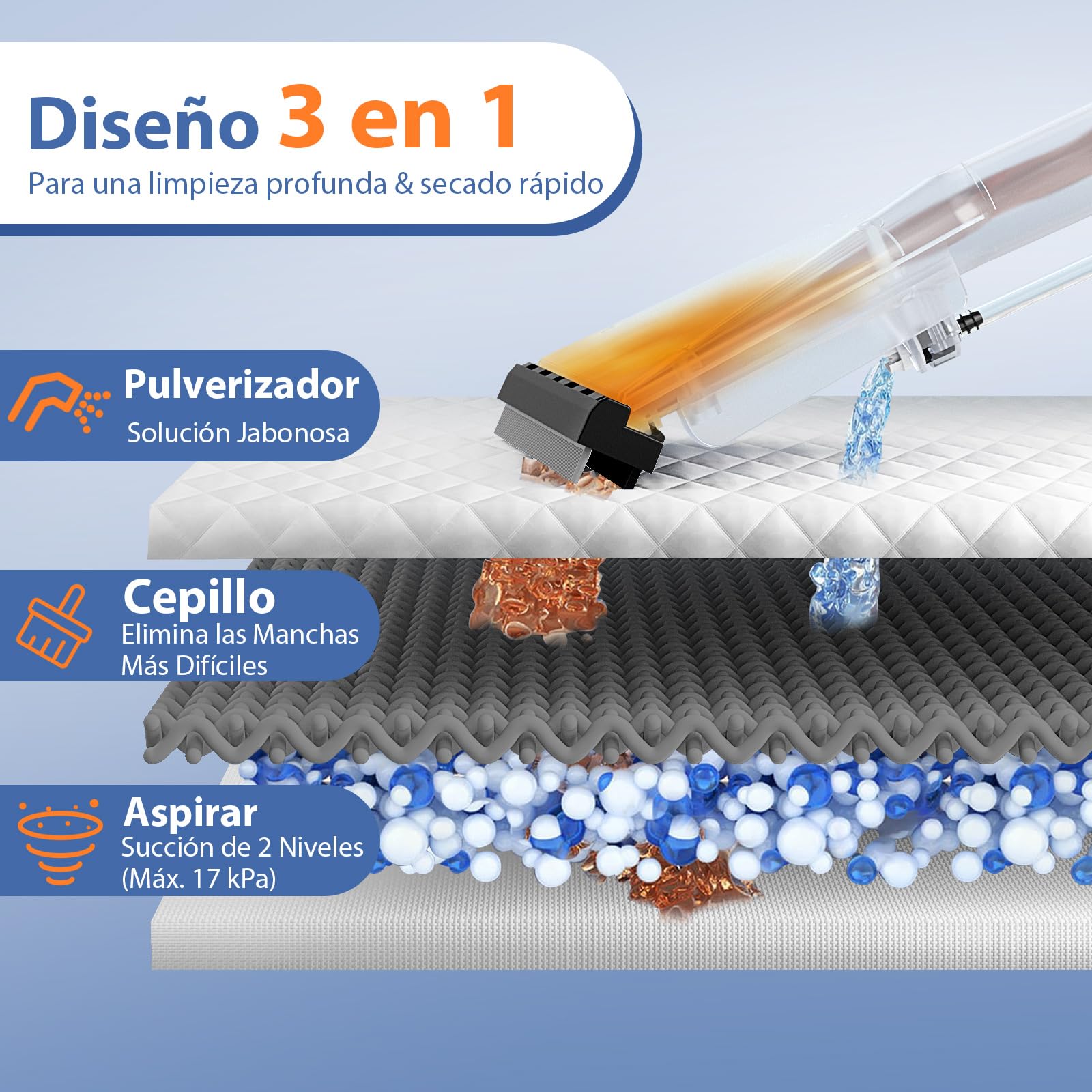 COSTWAY 4 en 1 Aspiradora en Seco y Húmedo 1200W, Máquina Limpiadora de Alfombras y Tapicería con Succión Máxima de 17 KPA, 20L+4L Depósito Agua y Accesorios para Piso, Escalera, Sofá, Coche