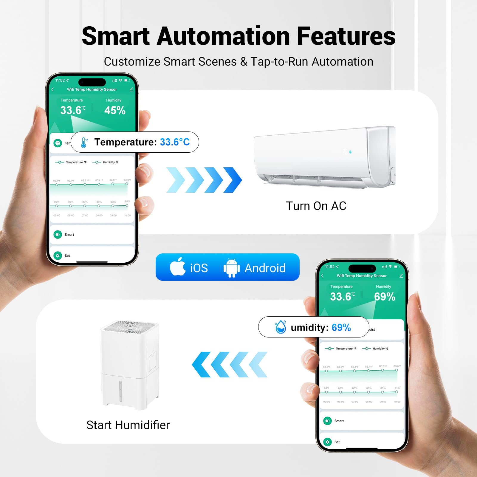 4 termómetros higrómetros wifi, medidor de humedad WiFi con aplicación Tuya/Smart Life, mini termómetro interior para habitación de invernadero, sensor inteligente higrómetro con registro de datos