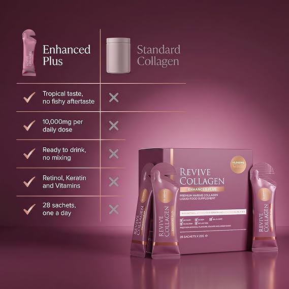 Revive Collagen Enhanced Plus 10,000mg Hydrolysed Marine Collagen Drink with Added Vitamin A & C for Healthy Skin, Hair, Nails & Joints | Tropical | 28 x Sachets