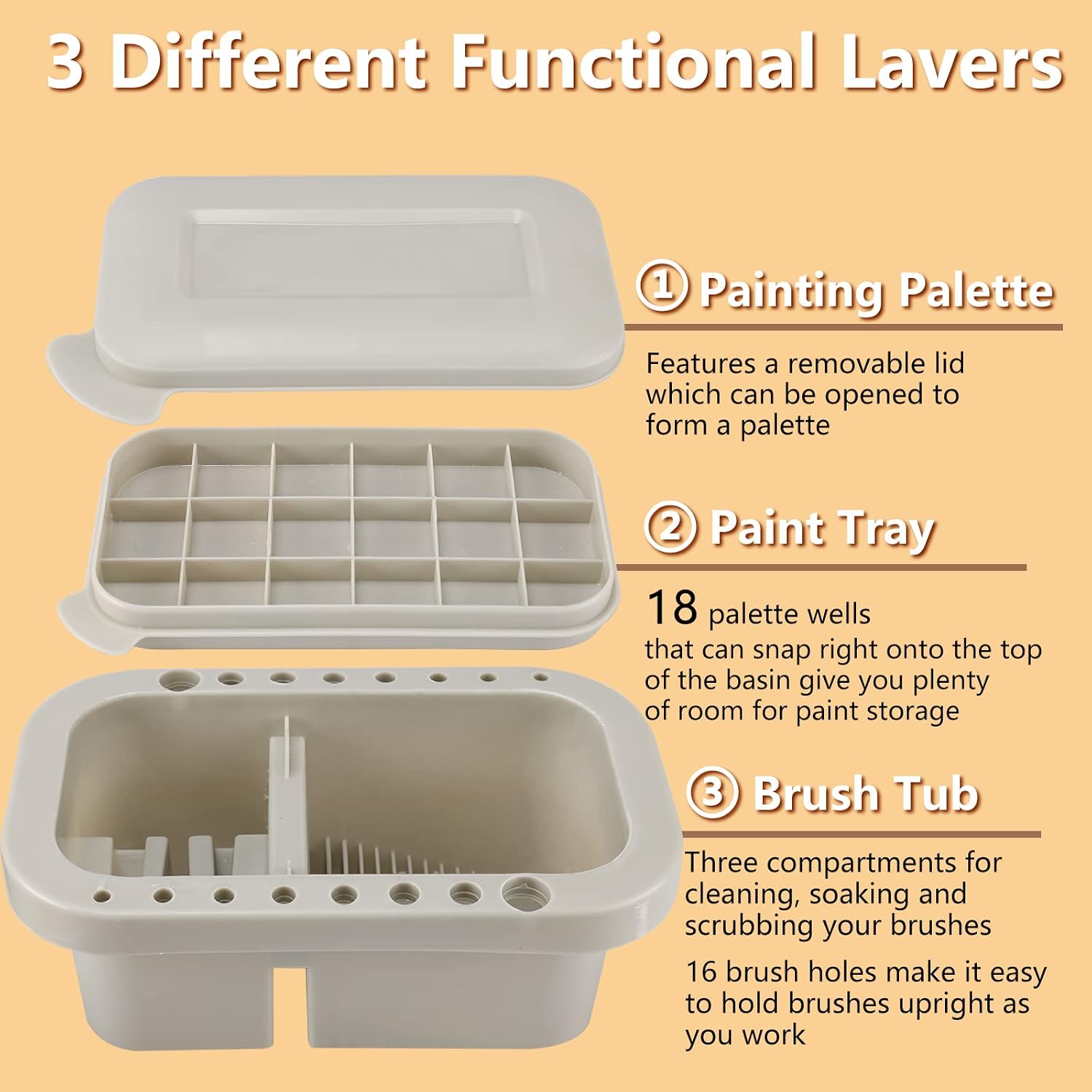 LOONENG Multifunction Paint Brush Washer, Brush Basin Contains a Pallet with 18-well Palette for Mixing Colors, 16 Brush Holders of Assorted Sizes for Holding, Resting and Drying