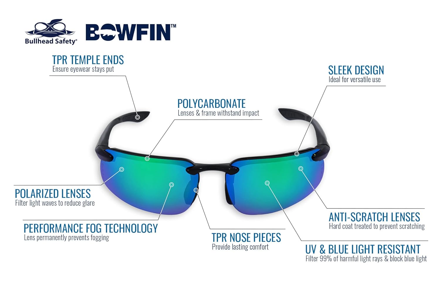Bullhead Safety Bowfin Polarized Safety Glasses with Performance Fog Technology, Blue Light Glasses with UV Light Protection and Anti-Scratch Coating, Green Mirror Lenses, Shiny Black Frame