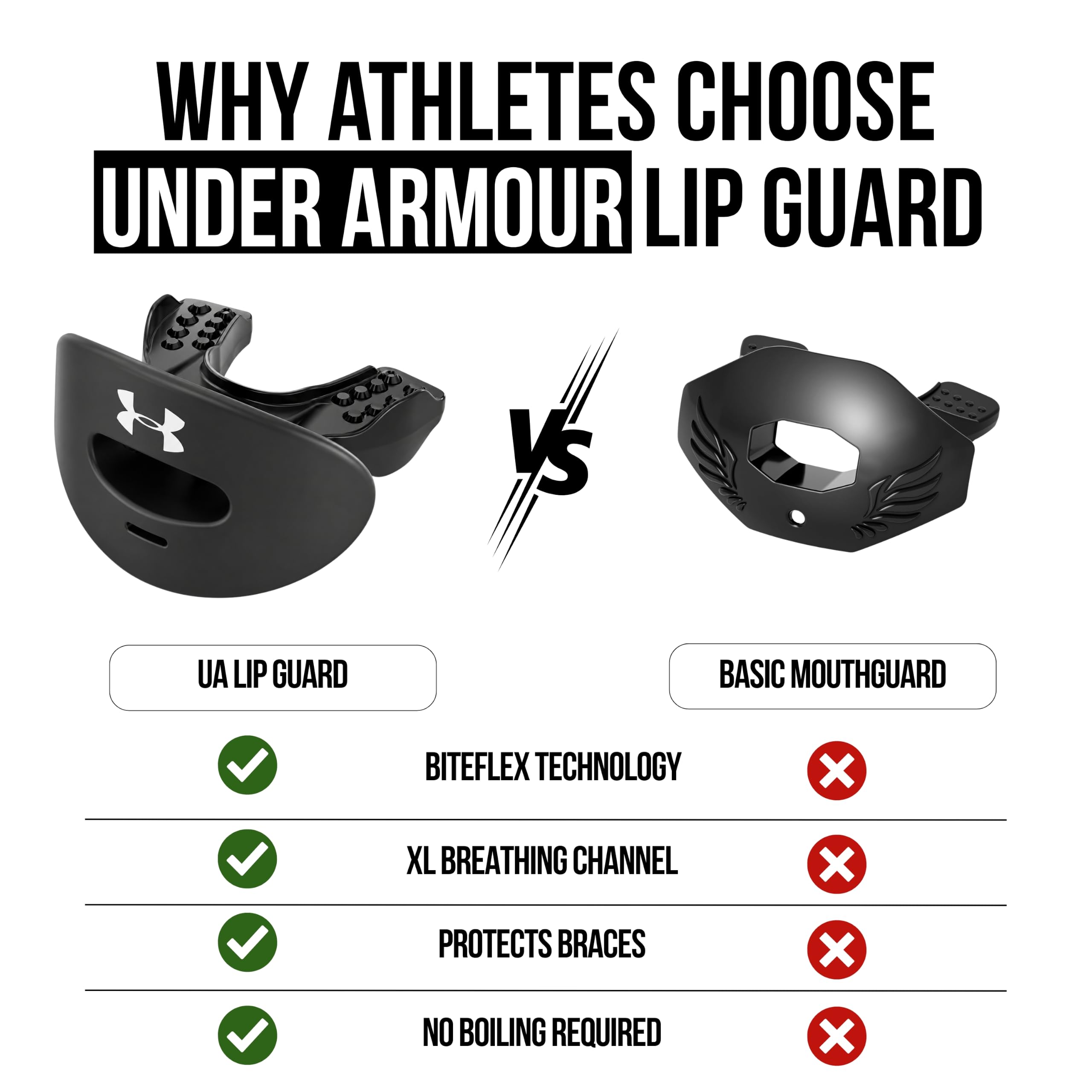 Under Armour Air Mundschutz mit abnehmbarem Strap - weiß