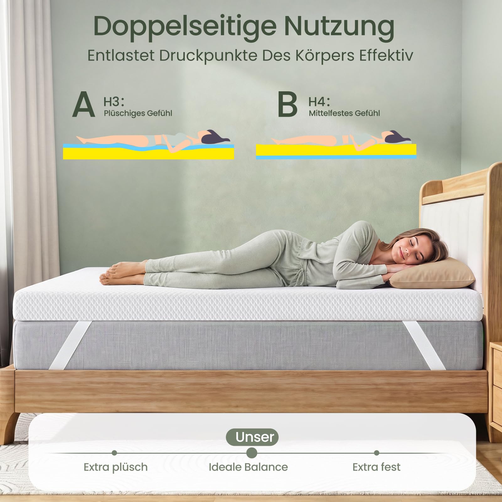 Matratzen Topper 140x200cm H3/H4, 10 cm Gel Memory Schaum, Öko-TEX Zertifiziert, Atmungsaktiv und Waschbar, rutschfest für Boxspringbett und Schlafsofa