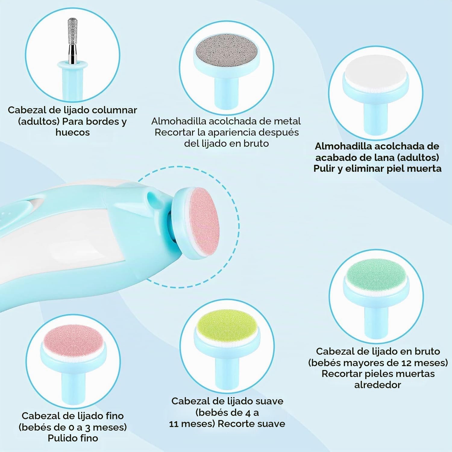 Lima de uñas eléctrica para bebés, cortaúñas 8 en 1 seguro, con 6 cabezales de pulido y luz, kit de cuidado de uñas para todas las edades (azul 1)