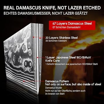 SHAN ZU Damascus Knife