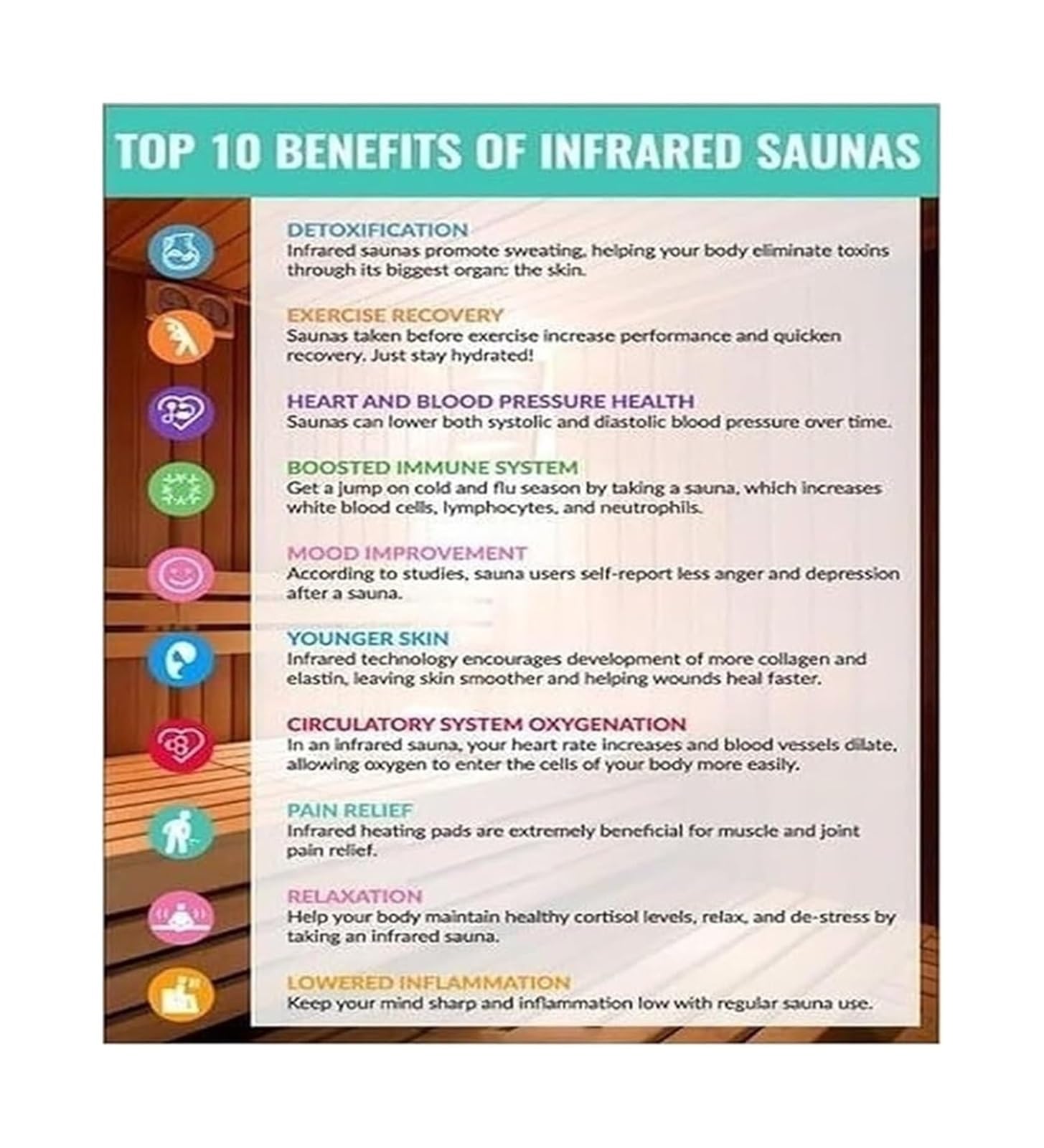 SMGLRUEAT Home Wellness Decor Metal Tin Sign Infrared Sauna Benefits and Inspiration for a Relaxing Spa Like Bathroom Living Area 8 X 12 in