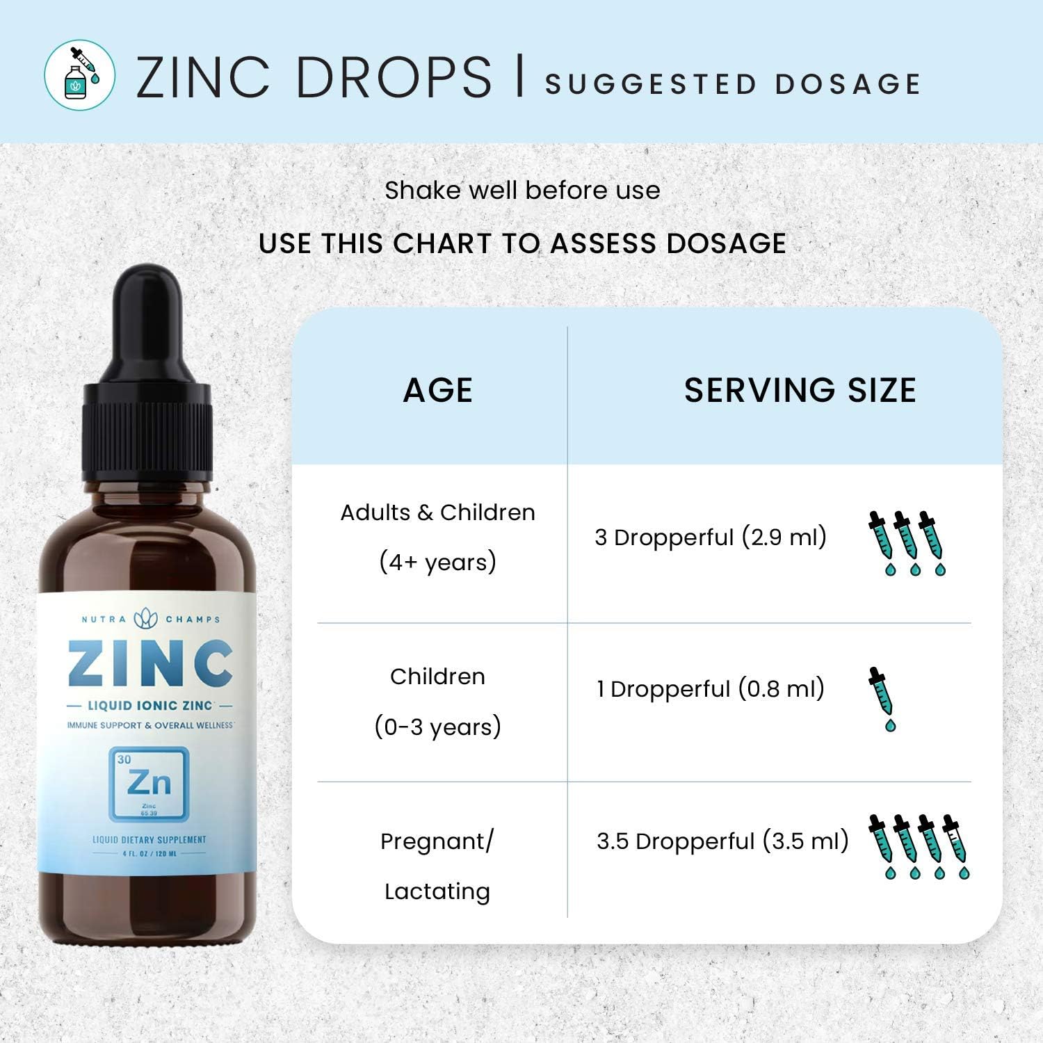 Organic Zinc Sulfate Liquid Supplement - Immune Support System Boost - Pure Ionic Concentrated Mineral Drops for Men, Women & Kids Enhanced with Vitamin C - 4 oz Great Tasting Defense Booster: Health & Personal Care