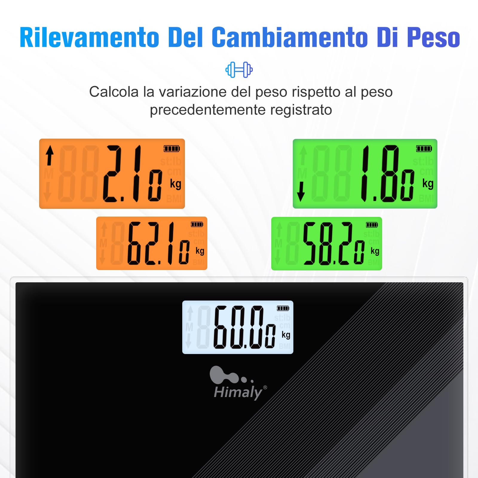 Himaly USB Carga Bilancia Pesa Persona Digitale Bilancia Pesapersone Impedenziometrica Professionale Elettronica Da Bagno Display Retro-illuminato Sottilissimo e Preciso Ricarica