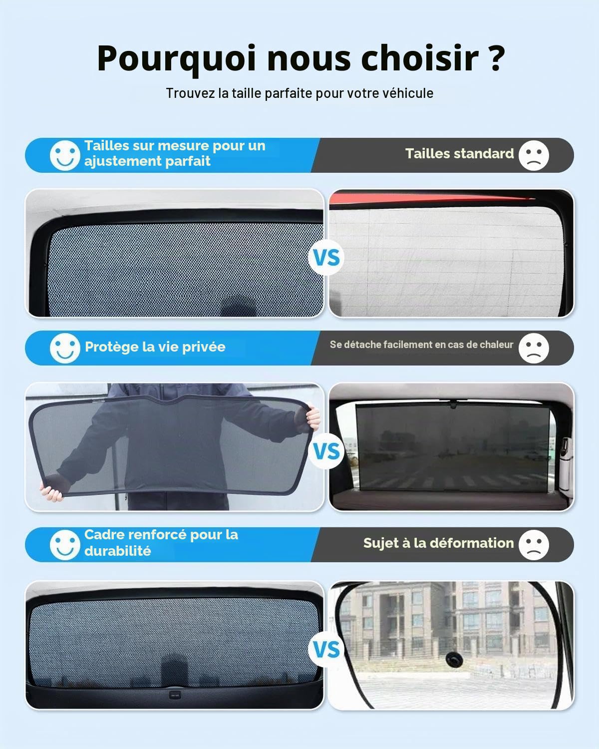 Pare-soleil de voiture pour VW Tiguan (2016-2024) - Pare-soleil arrière respirant avec protection UV et chaleur - Brise-vue pour bébé, camping