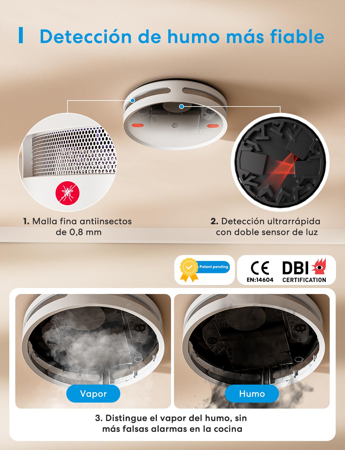 Meross Matter Detector de Humo Conectado con Hub MSH450, Sistema Alarma Incendio Inteligente WiFi con luz LED roja de evacuación, Compatible Apple Home y Home Assistant, Certificado EN14604, 6 Piezas