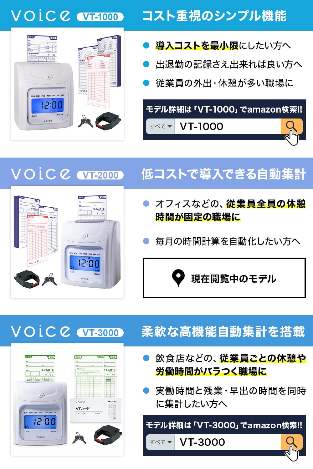Amazon.co.jp: VOICE(ヴォイス) タイムレコーダー【自動集計機能付き
