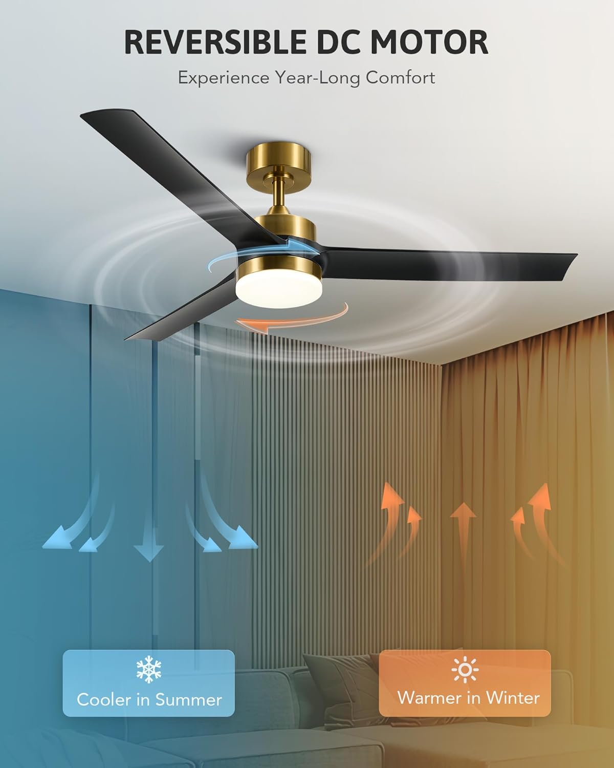 Image illustrating the reversible DC motor function, showing blue arrows for downward airflow (cooler in summer) and orange arrows for upward airflow (warmer in winter).