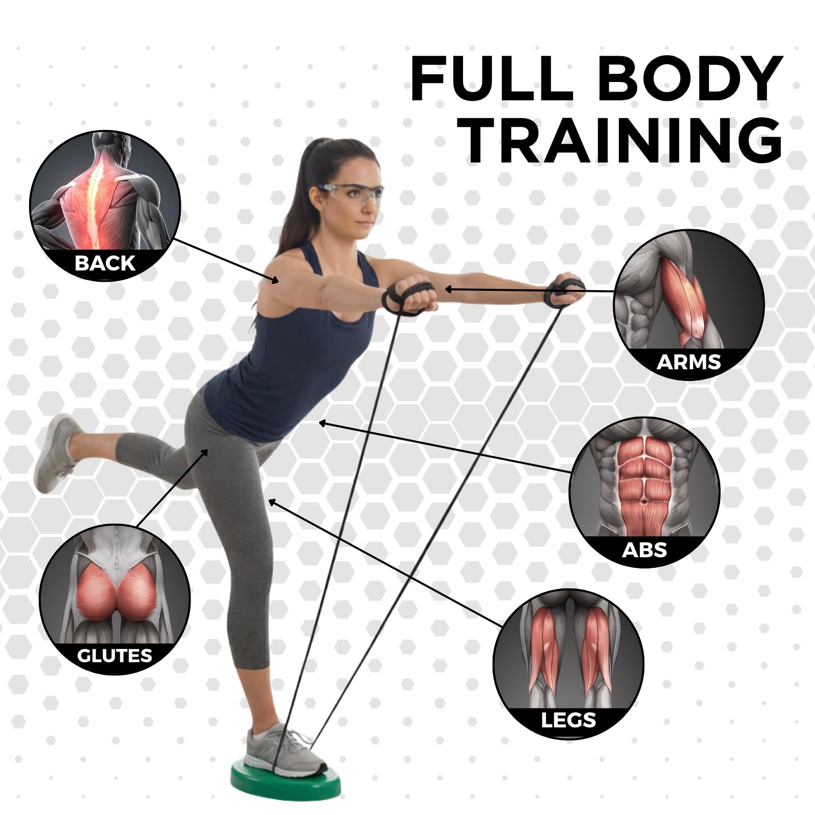 Thera-Band Pack Patient Multi-Tubes - Confirmé
