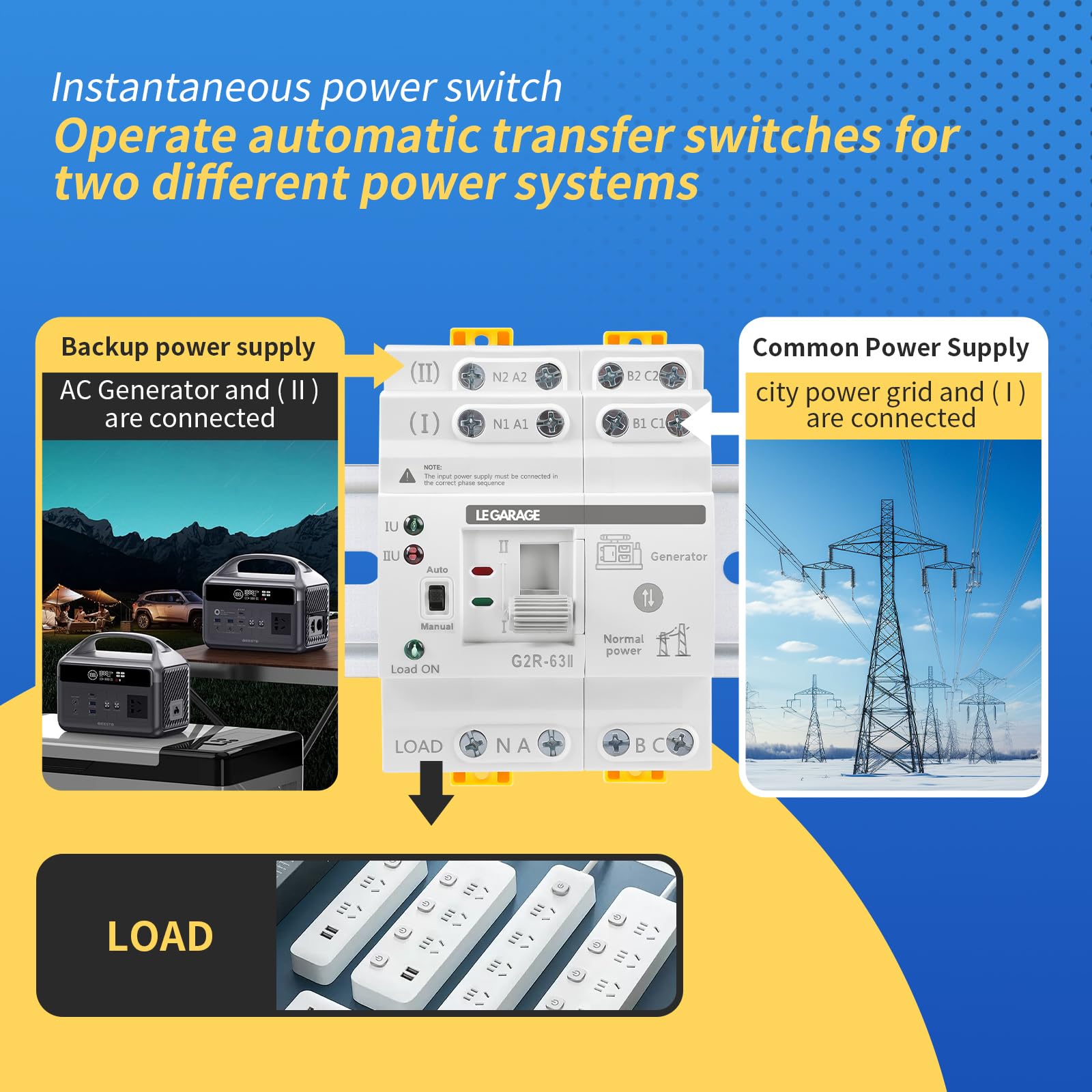 Interruptor de Transferencia Automática 4P 63A - ATS Doble Potencia 220V - Conmutador Ininterrumpido – Selector Eléctrico - Cambio Automático Red-Generador - Protección Hogar e Industria