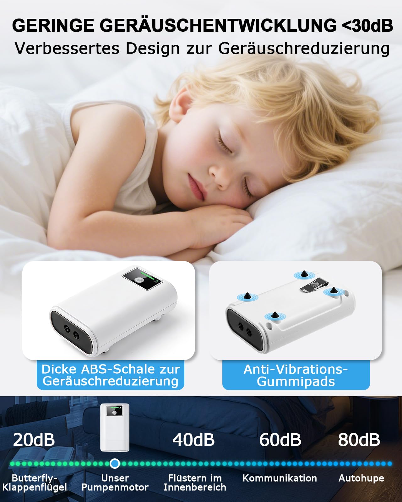 Aquarium Luftpumpe: USB Aquarium Luftpumpe Regelbar, 2600mAh Batterie, Zwei Stromversorgungsmodi, 1.5-2L/min*2