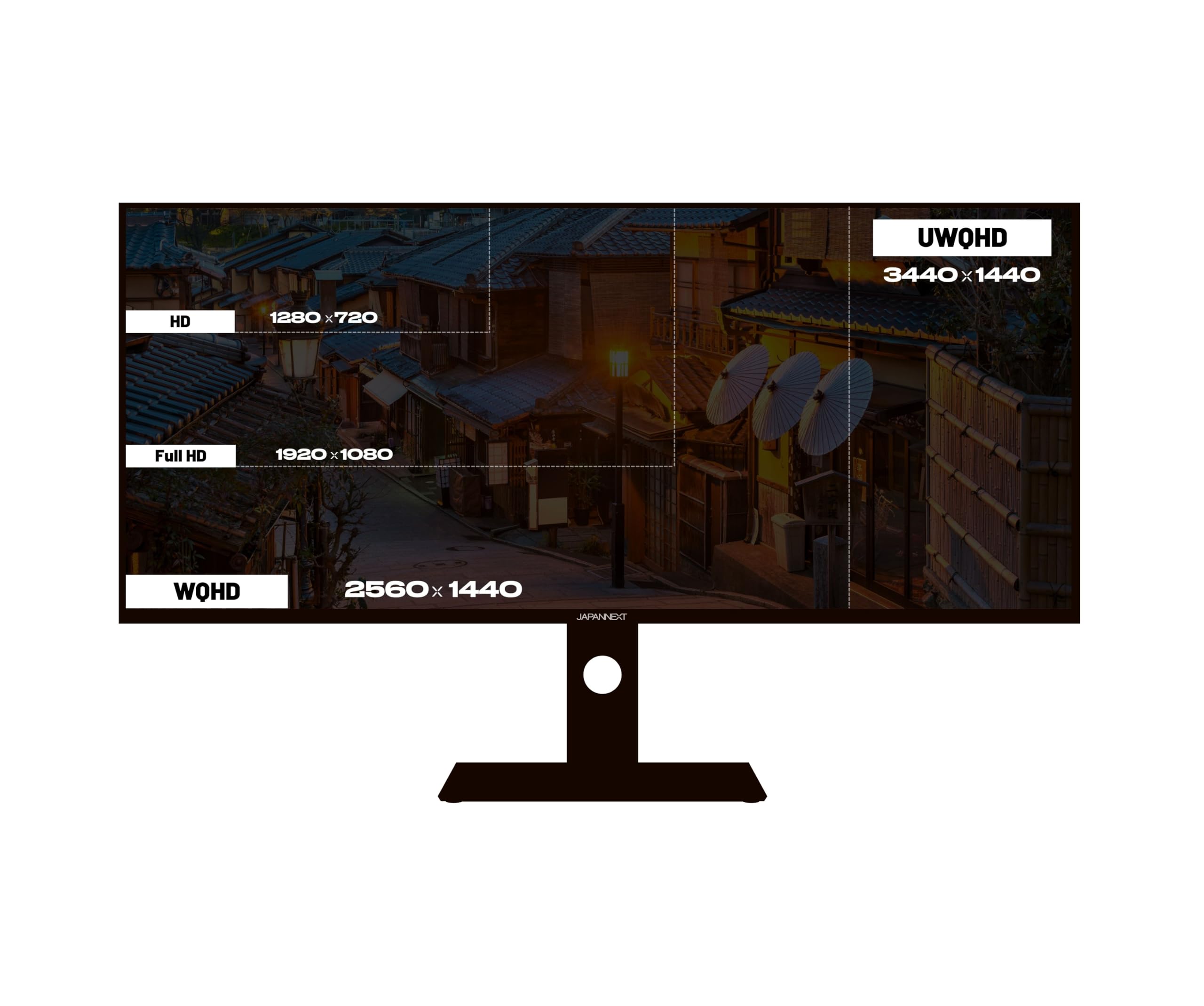 JapanNext Gaming 40” 144hz 1ms IPS UWQHD (3440x1440) | Ricarica tramite USB-C (90W) Inclinazione regolabile Altoparlanti integrati | G-Sync/FreeSync | JN-IPS401UWQHD144-C90W