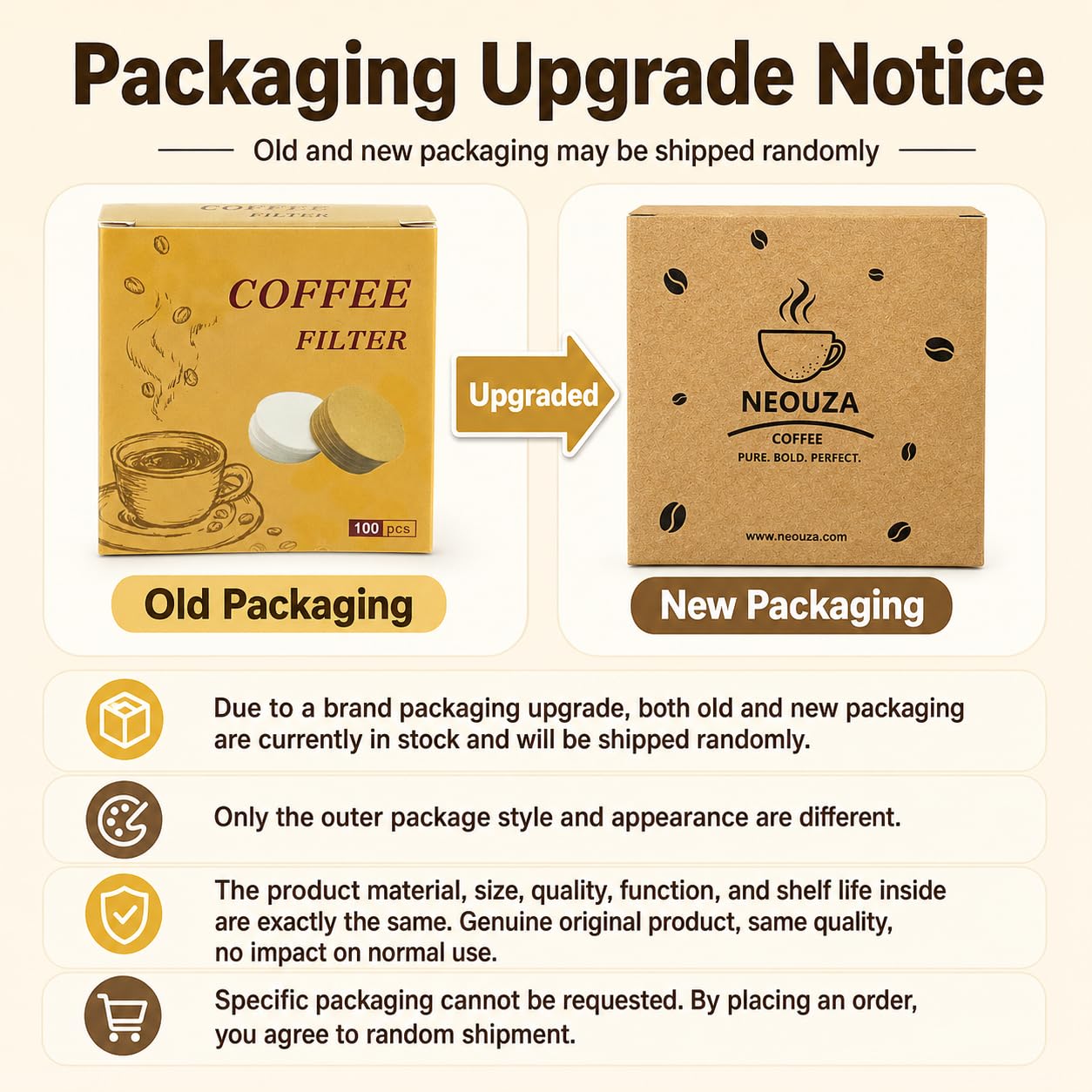 NEOUZA Filtr papierowy do kawy okrągły 500 szt. do ekspresu do espresso Portafilter Moka Pot Niebielony jednorazowy ekran krążka (53 mm)