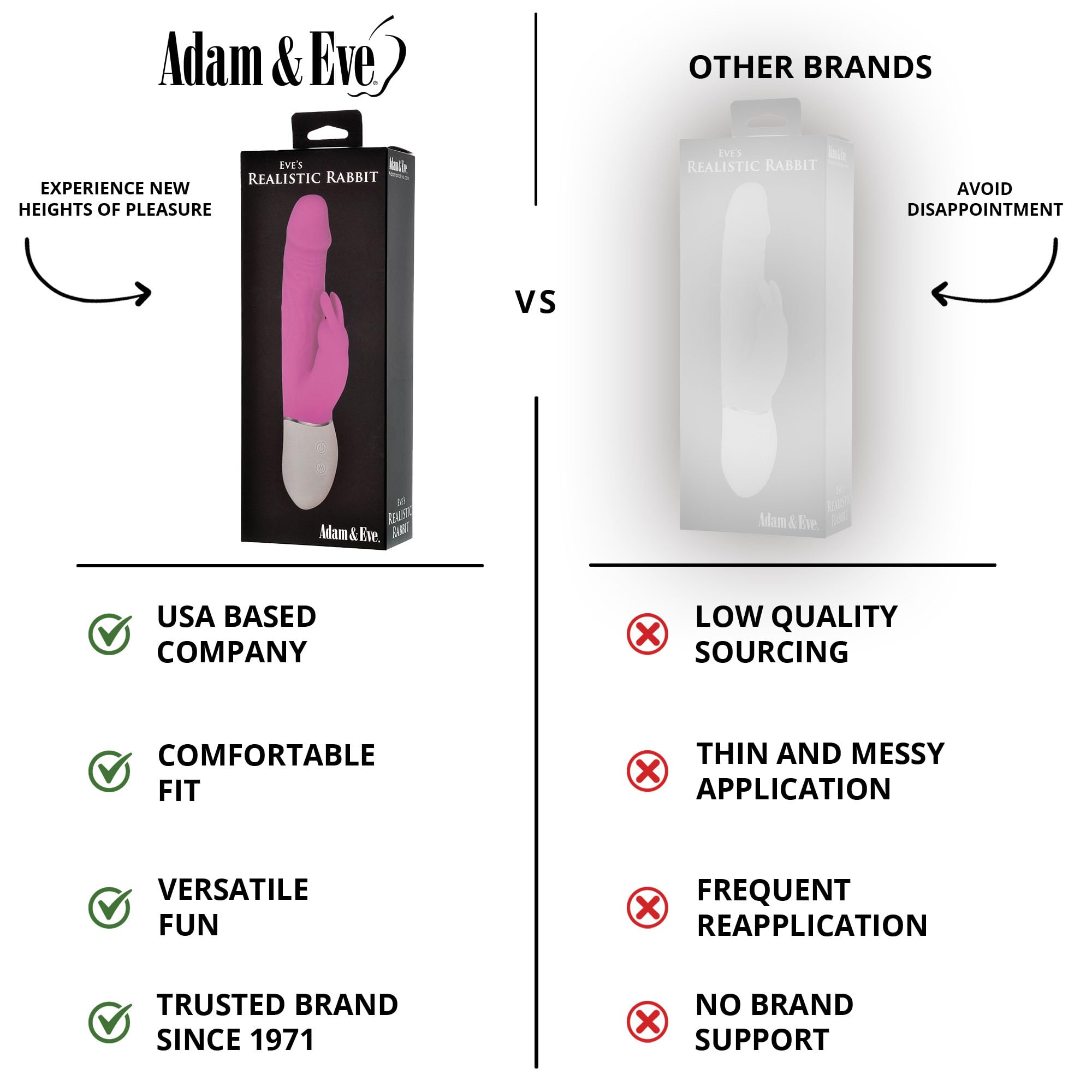 tongue vibrator for men Amazon.com: Adam and Eve Eve's Rechargeable Waterproof Realistic Rabbit  Vibrator, Adult Sex Toy with Thrusting Dildo for G Spot and Clitoral  Stimulation, Dual Action Pleasure for Women and Couples, 8.5 Inch, Pink :