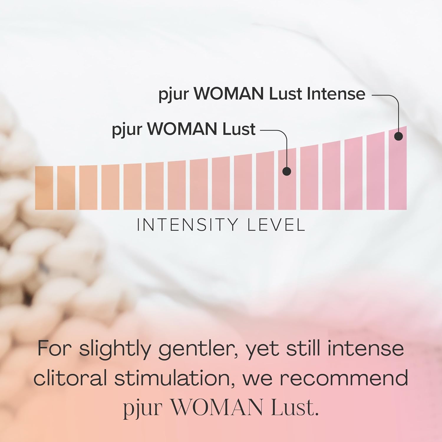 pjur Woman Lust Intense, Clitoral Stimulation Gel for Women, Water-Based Formula, Ultimate Comfort & Stimulation, Long-Lasting Tingling Effect, Skin & Toy Safe, 15 ml / 0.5 fl.oz