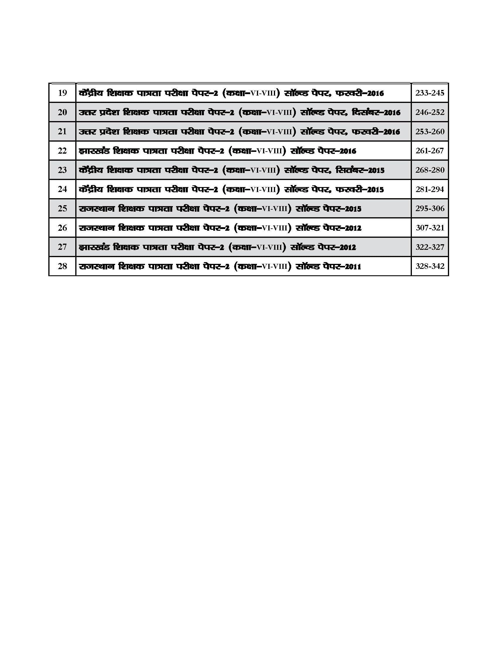 CTET/TETs Paper-2 (Class 6 8) 2024 Samajik Adhyayan/Samajik Vigyan (12 Years Solved Paper 20211 to 2023) (Social Studies + Social Science + Child Development and Pedagogy + English + Hindi)