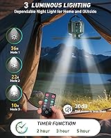 Vista 3 de DUKUSEEK Tent Ceiling Fans for Camping, 10400mAH Large Capacity Portable Hanging Tent Fans with Light and Remote Control, USB Battery Operated army