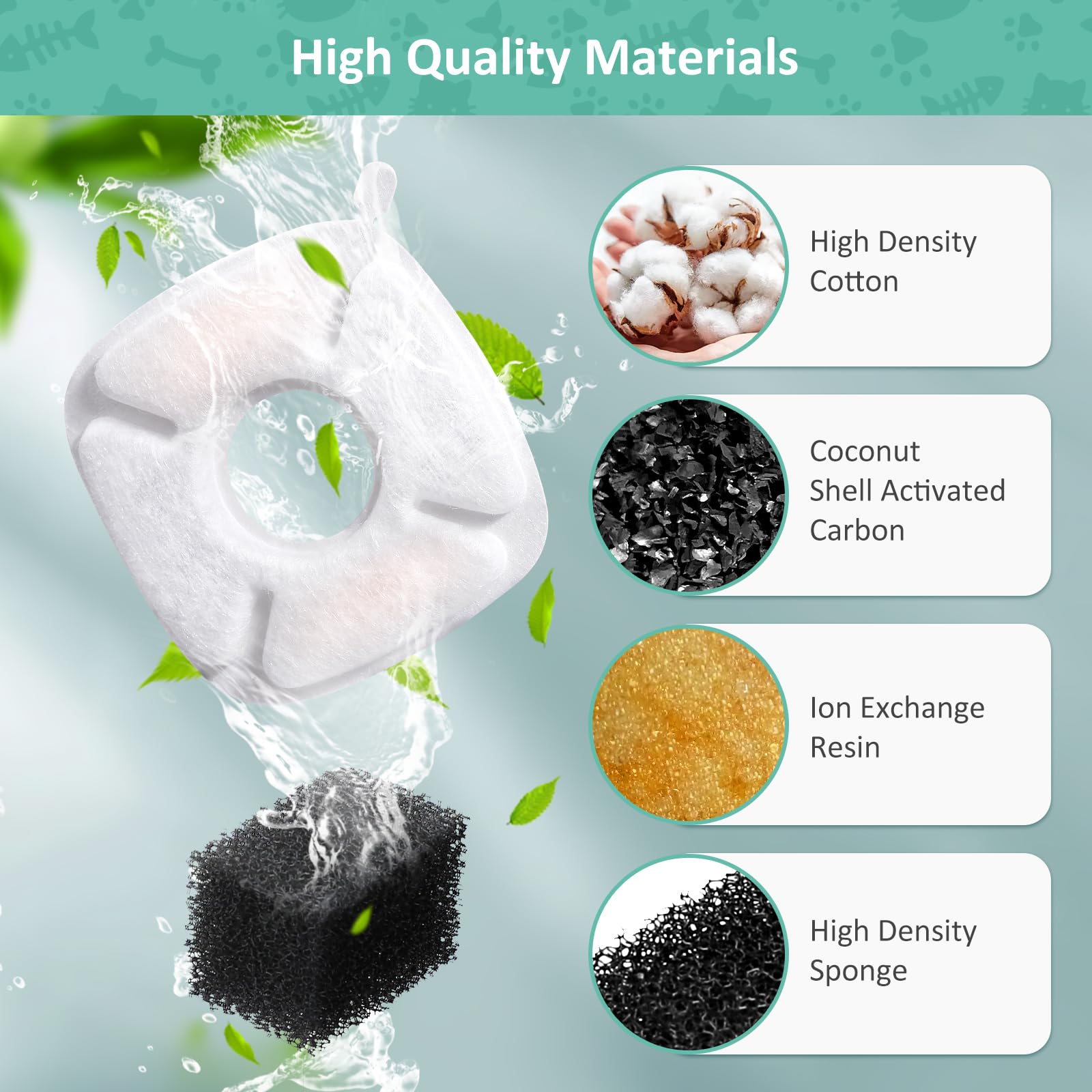 Paquete de 4 filtros de fuente de agua para gatos, compatibles con veken de 2,8 L, fuente automática para mascotas, filtros de repuesto con 4 esponjas de prefiltro para dispensador de agua