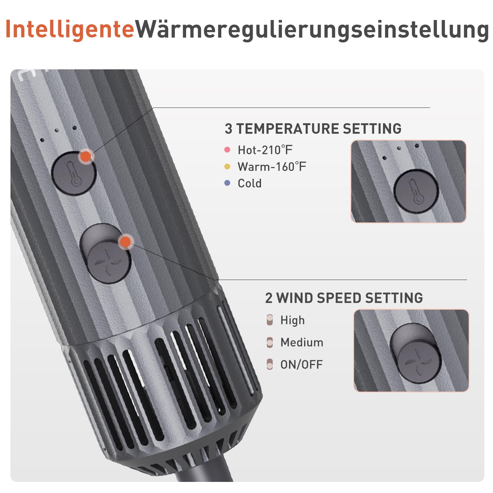 TANSHINE 5-in-1 Hairstyler 1400W Ionen Föhn Heißluftbürste Warmluftbürste