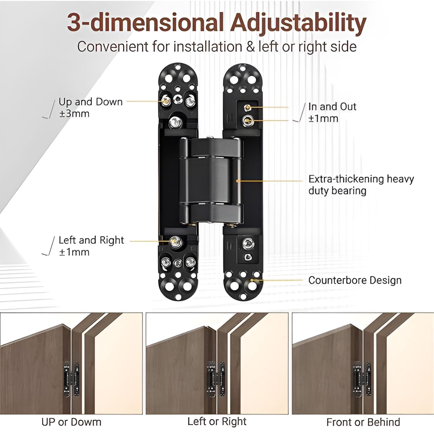 Concealed Door Hinges - Heavy Duty & Hidden -4 Concealed Door Hinges - Heavy Duty & Hidden -4