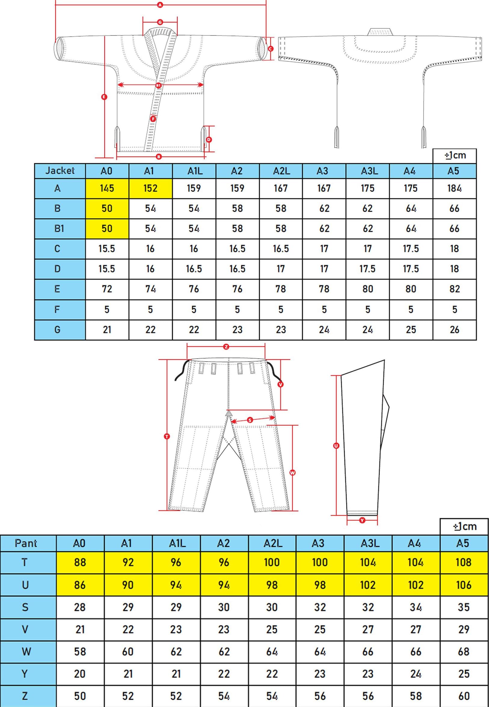 IPPONGEAR Rookie Combinaison de jiu-Jitsu brésilien, Bleu, A1L Mixte