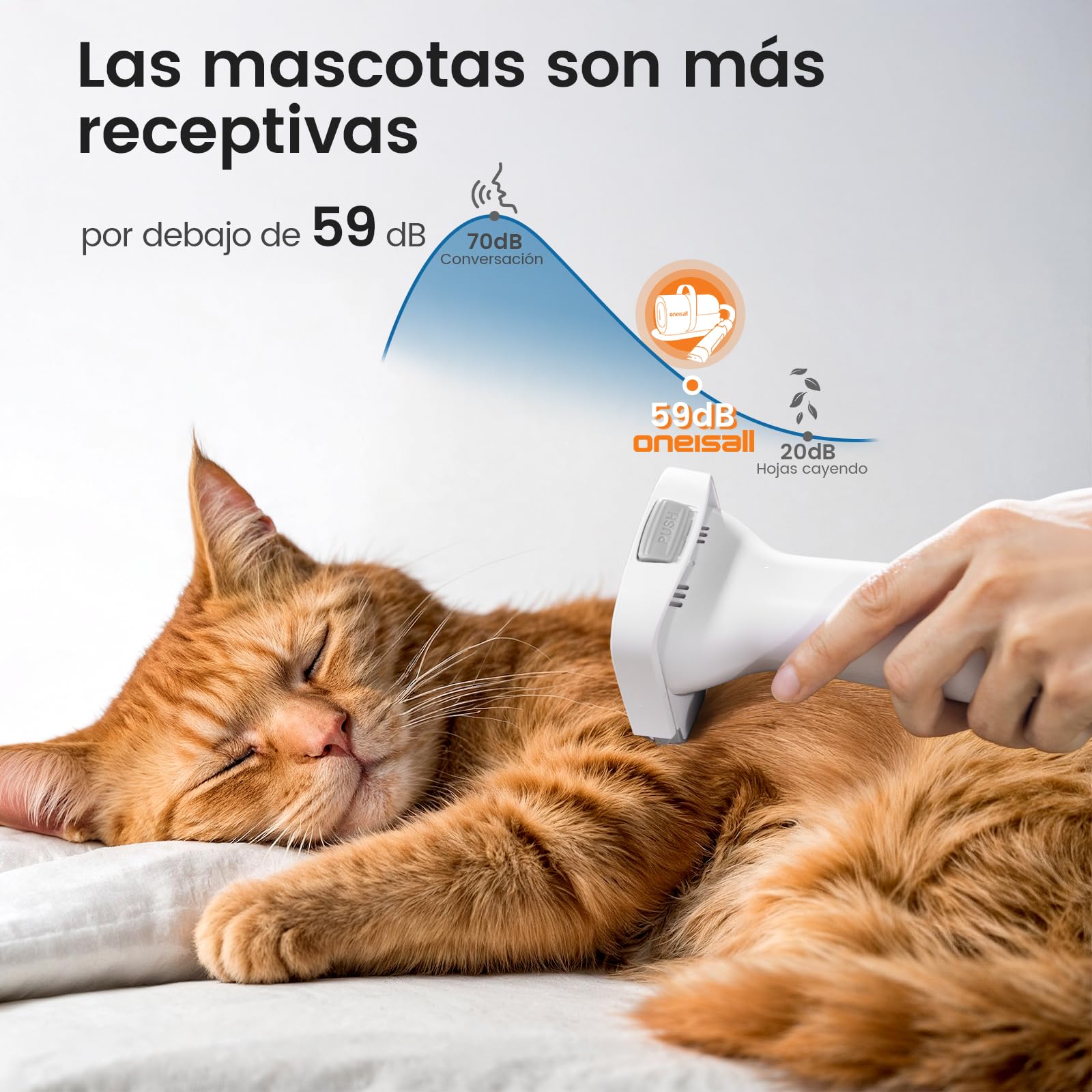oneisall Tondeuse pour chien avec aspirateur, super puissance d'aspiration 12000 Pa aspire 99,99% de poils d'animaux